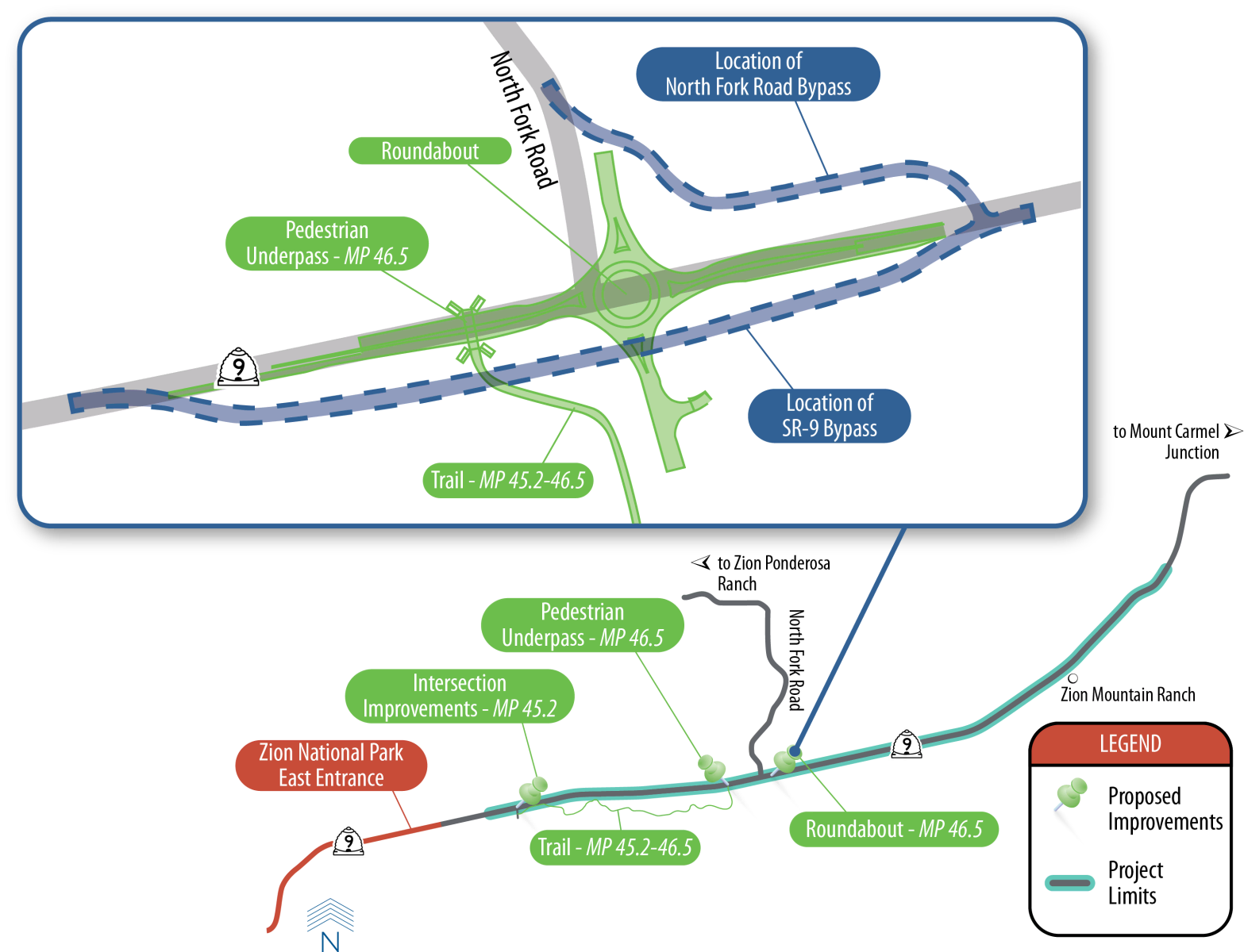 Map of road and trail improvements with roundabouts, underpasses, and project limits